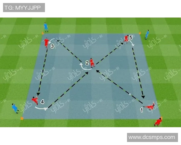 西安足球队进攻战术解析与球员表现深度剖析