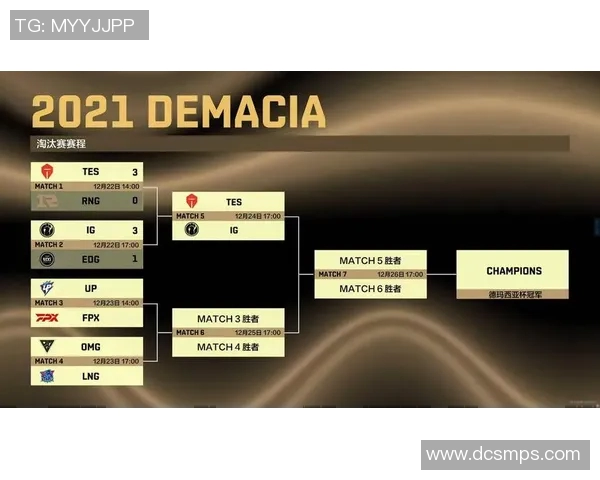 赛后复盘：EDG与TES对决中的战术灵活性与团队协作分析